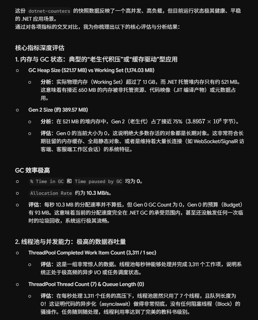 升讯威客服系统的性能指标分析
